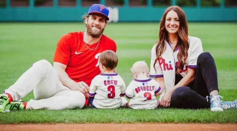 Brandon Marsh Wife: A Glimpse into the Life of the MLB Star’s Partner