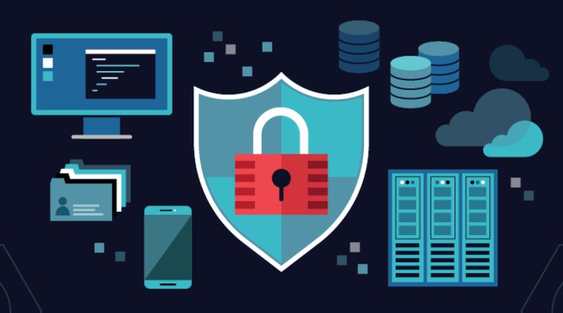 How Does Endpoint Security Protect Your Devices?